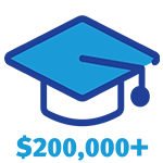Image for /media/humfeiju/fy26_icon_impacts-of-giving_scholarships-2.webp